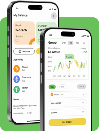 ArvenPunto trading platform with live market data